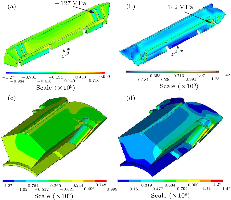 cpl-33-5-058502-fig5.png