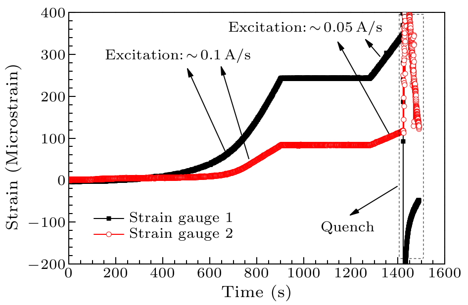 cpl-33-5-058502-fig7.png