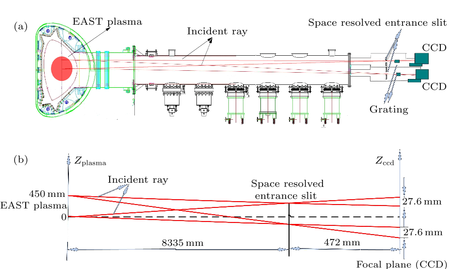 cpl-33-6-065205-fig1.png