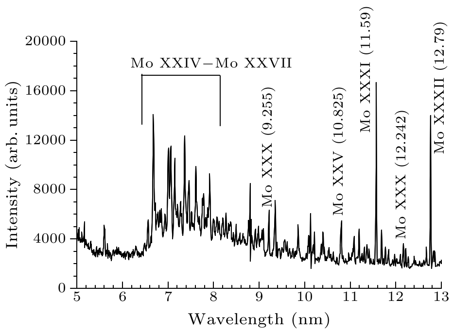 cpl-33-6-065205-fig2.png