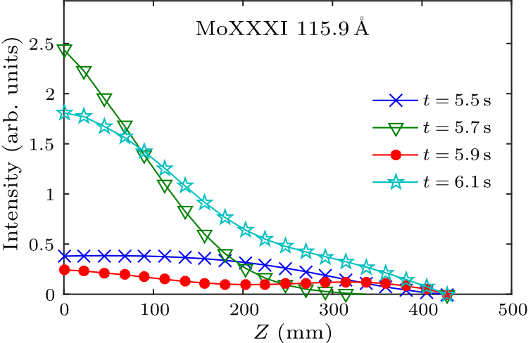 cpl-33-6-065205-fig6.png