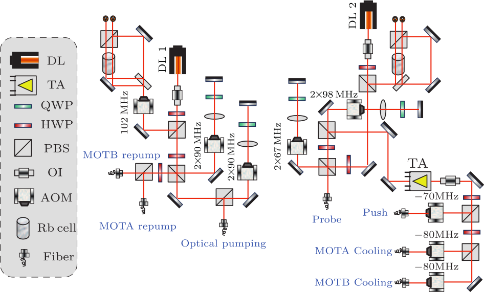cpl-33-7-076701-fig1.png
