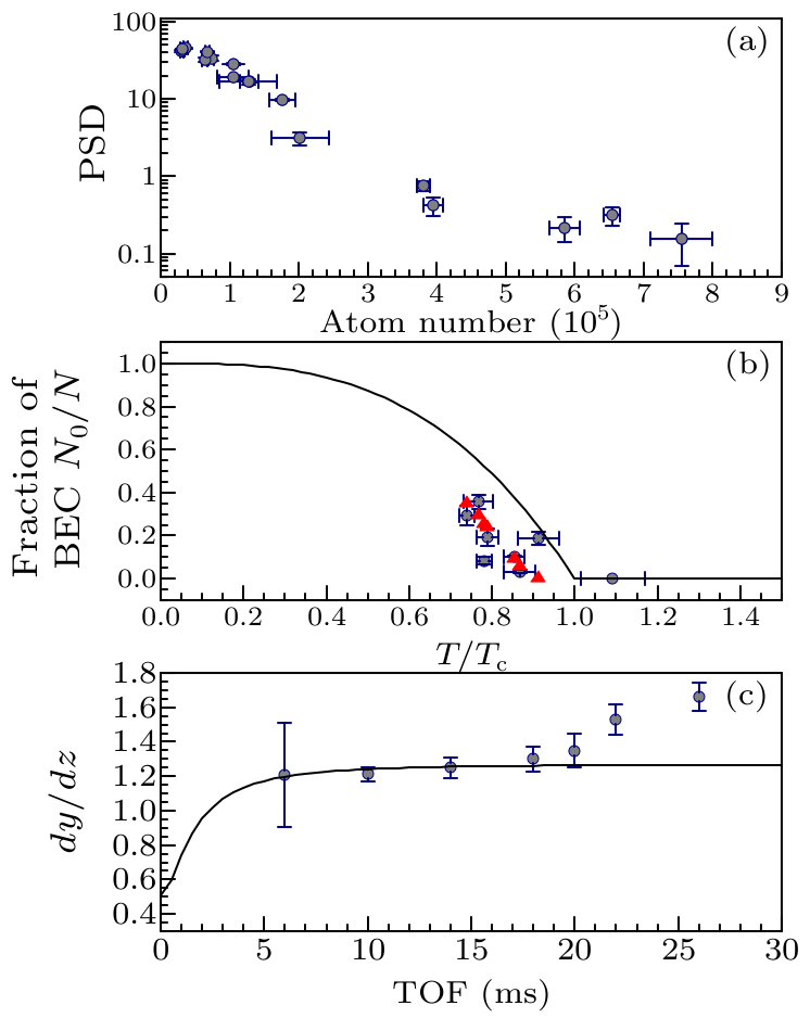 cpl-33-7-076701-fig4.png