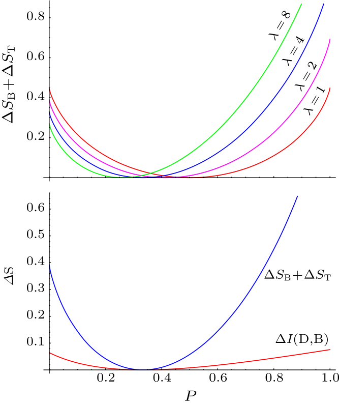 cpl-33-8-080501-fig2.png