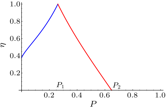 cpl-33-8-080501-fig4.png