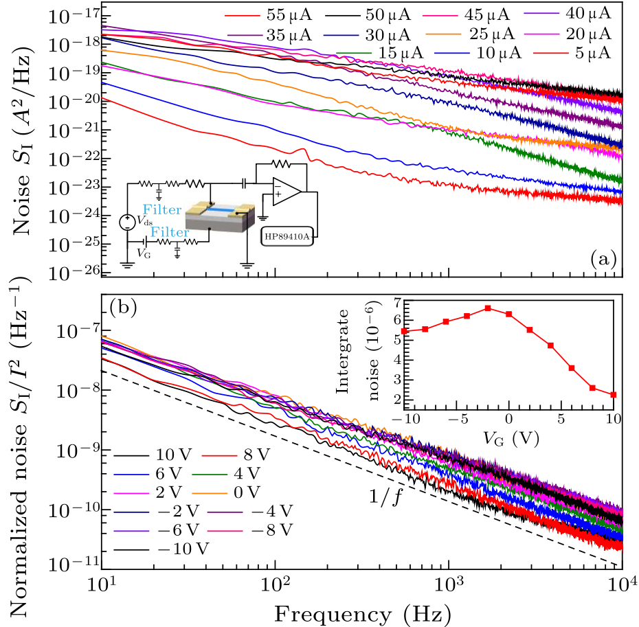 cpl-33-8-087302-fig3.png