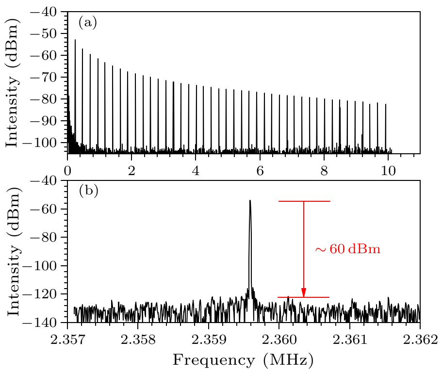 cpl-33-9-094206-fig4.png