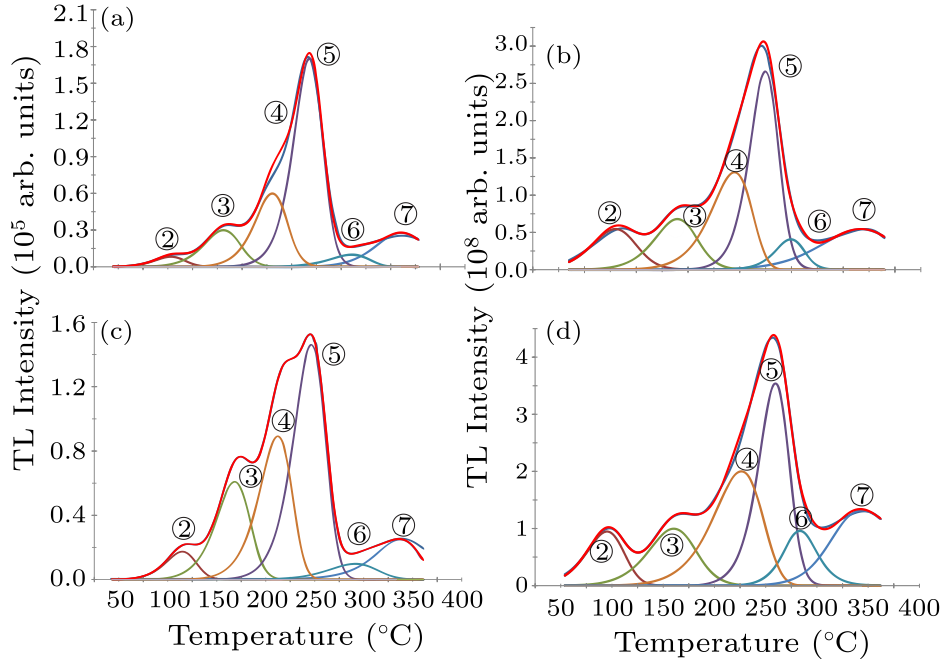 cpl-34-1-017801-fig10.png