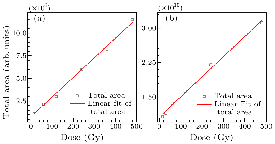 cpl-34-1-017801-fig2.png