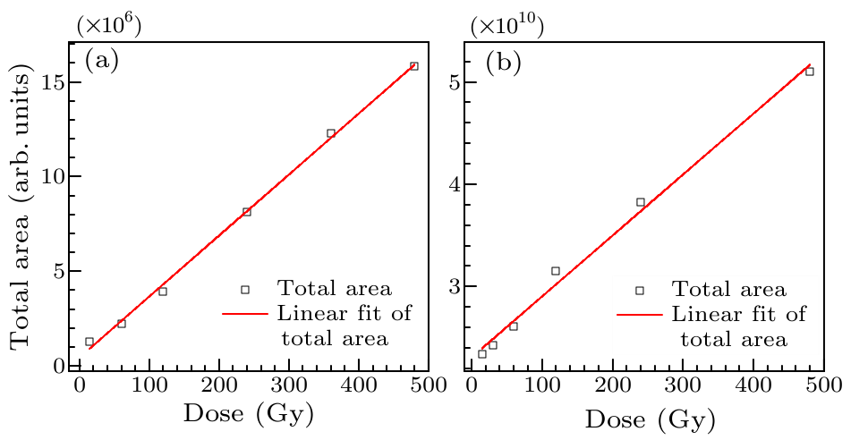 cpl-34-1-017801-fig4.png