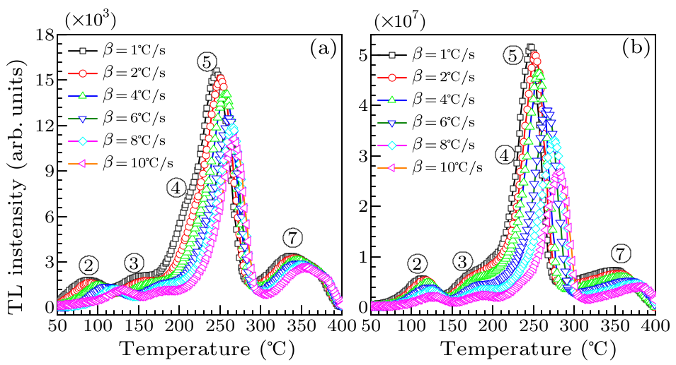 cpl-34-1-017801-fig5.png