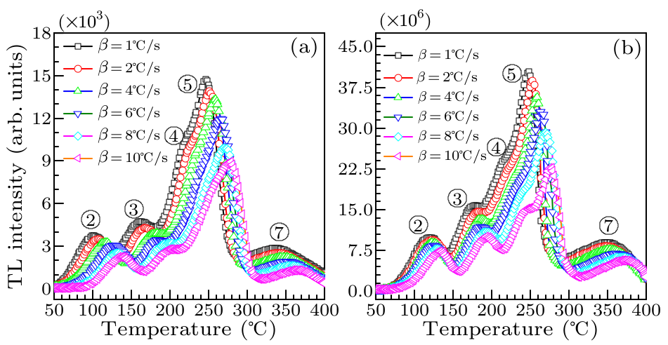 cpl-34-1-017801-fig6.png