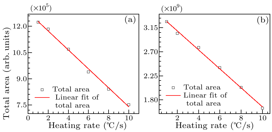 cpl-34-1-017801-fig7.png