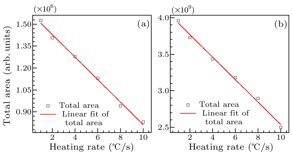 cpl-34-1-017801-fig8.png