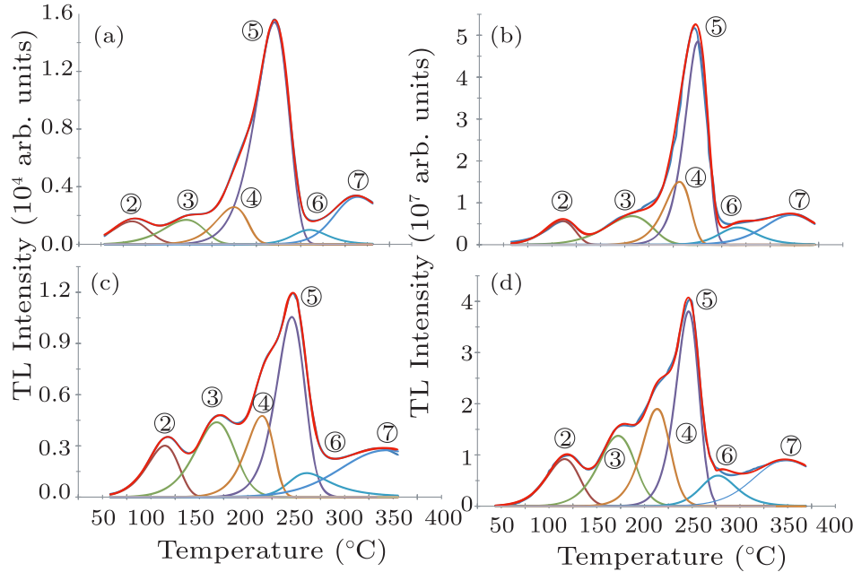 cpl-34-1-017801-fig9.png