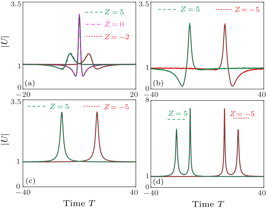 cpl-34-10-100501-fig4.png