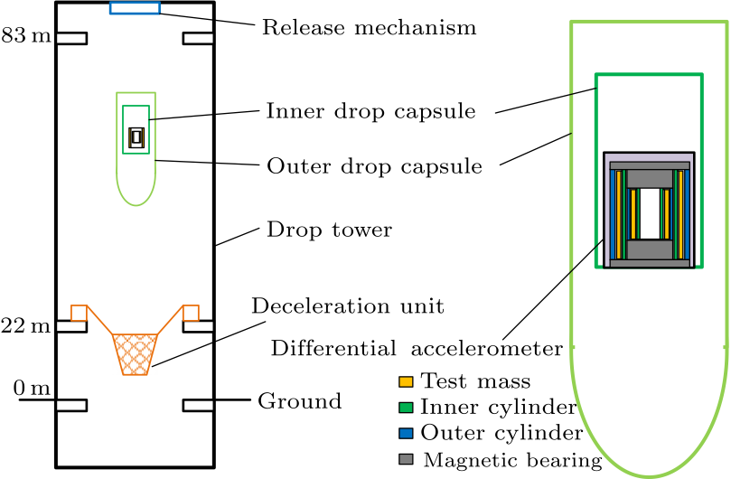 cpl-34-10-100701-fig1.png