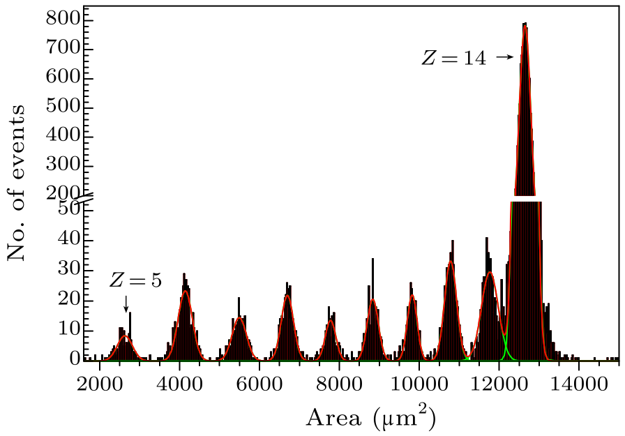 cpl-34-10-102501-fig3.png