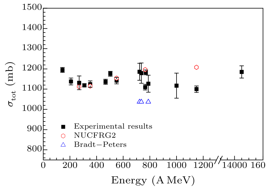 cpl-34-10-102501-fig4.png