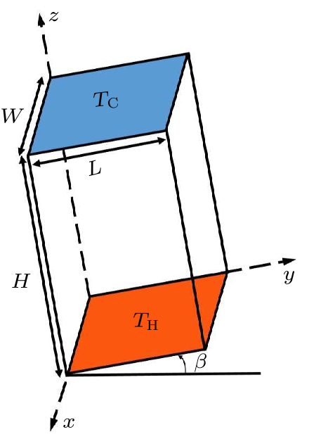 cpl-34-10-104401-fig1.png