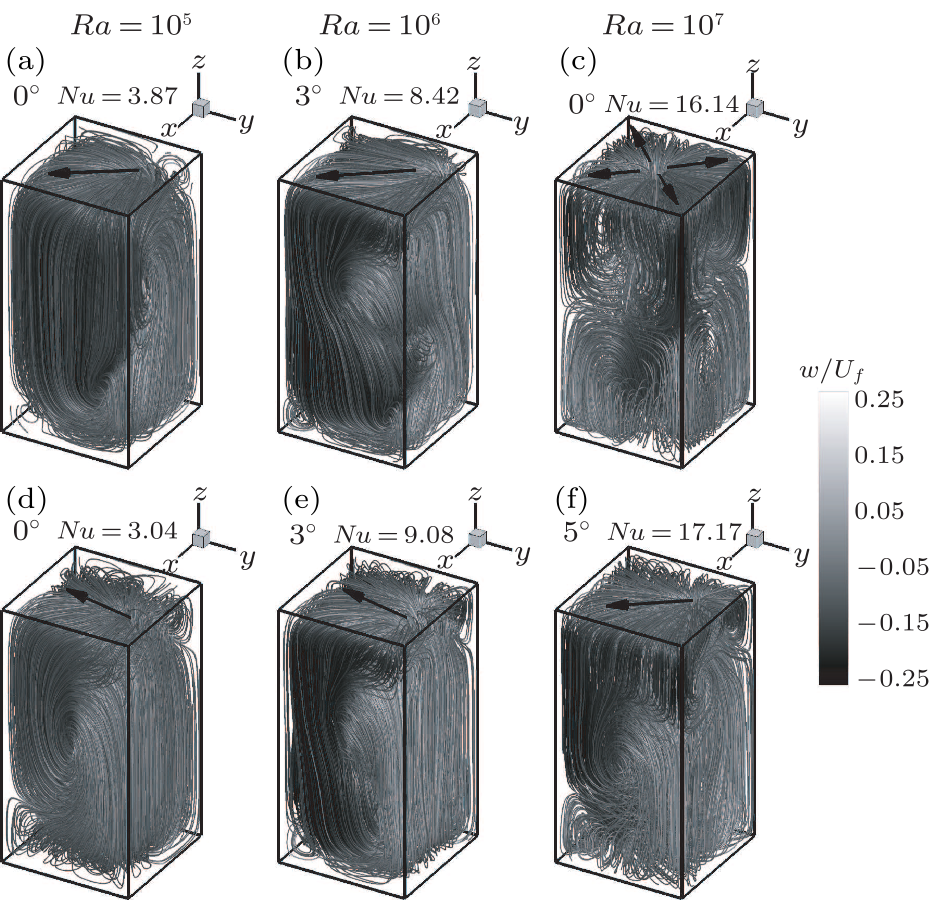 cpl-34-10-104401-fig2.png