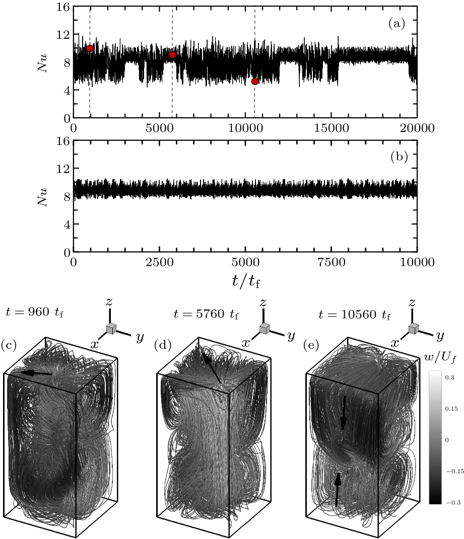 cpl-34-10-104401-fig4.png