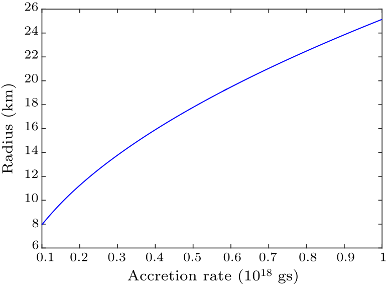 cpl-34-12-129701-fig2.png