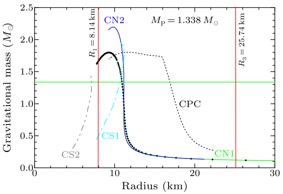 cpl-34-12-129701-fig3.png