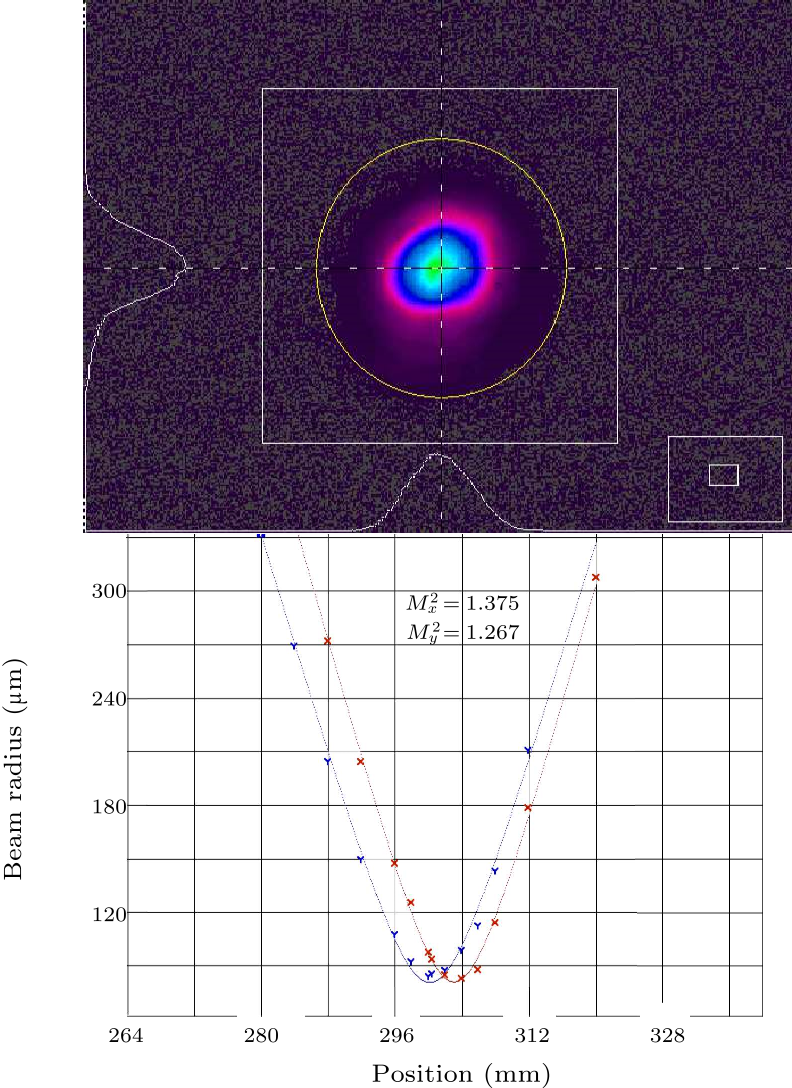 cpl-34-2-024205-fig3.png