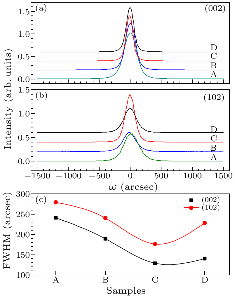 cpl-34-4-048101-fig2.png