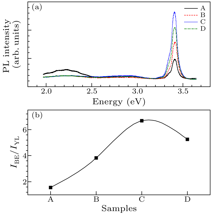 cpl-34-4-048101-fig5.png