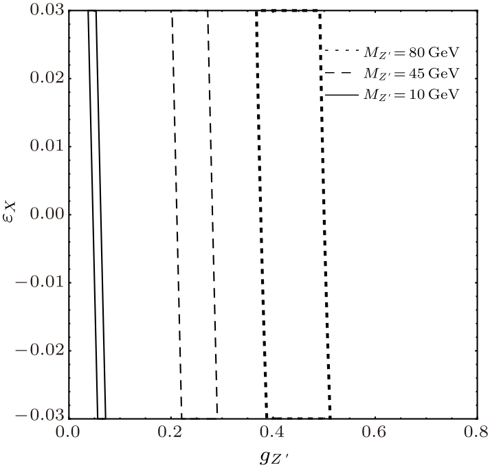 cpl-34-6-061401-fig1.png