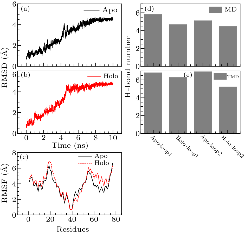 cpl-34-6-068701-fig2.png