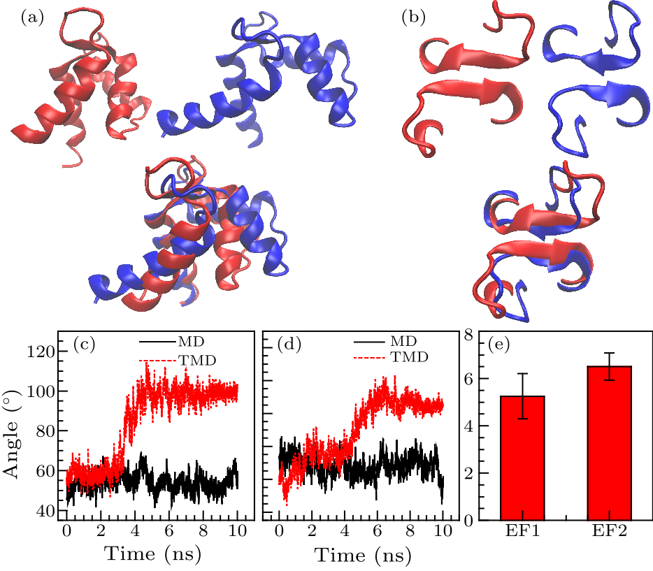 cpl-34-6-068701-fig3.png