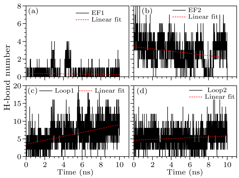 cpl-34-6-068701-fig5.png