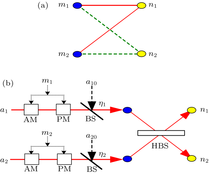 cpl-34-7-070302-fig1.png
