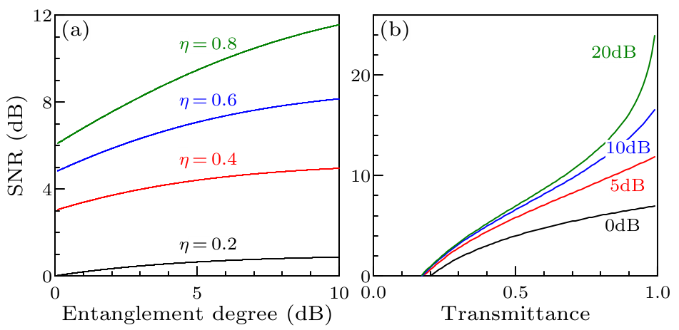 cpl-34-7-070302-fig2.png