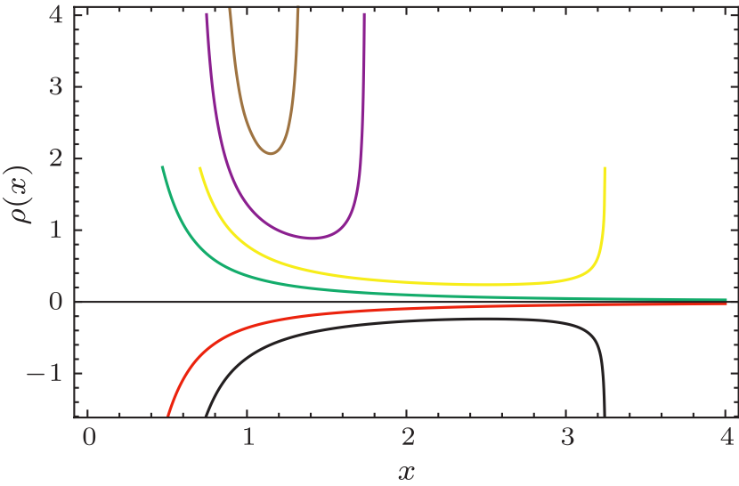 cpl-34-7-070401-fig2.png
