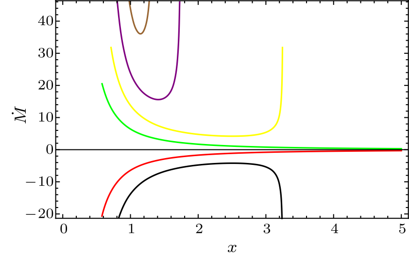 cpl-34-7-070401-fig3.png