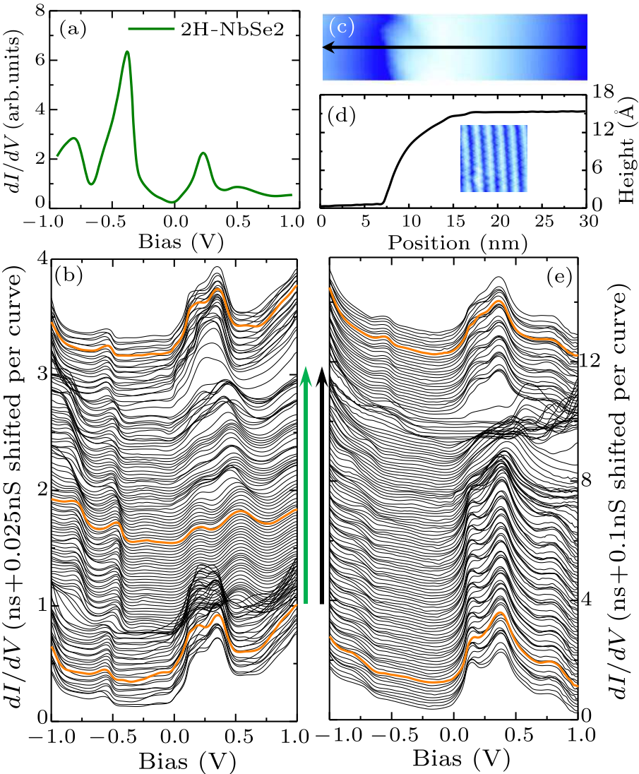 cpl-34-7-077403-fig2.png
