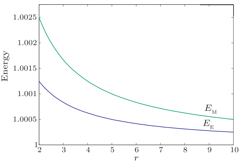 cpl-34-8-080401-fig1.png