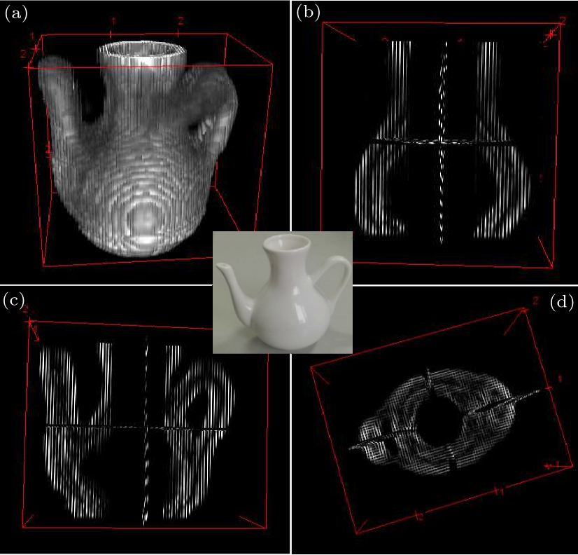 cpl-34-8-084206-fig4.png