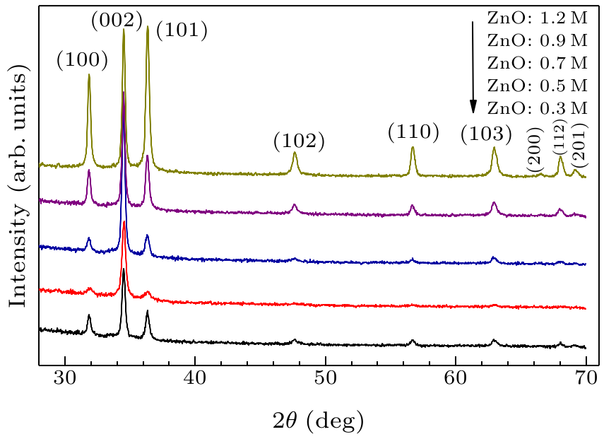 cpl-35-1-016801-fig1.png