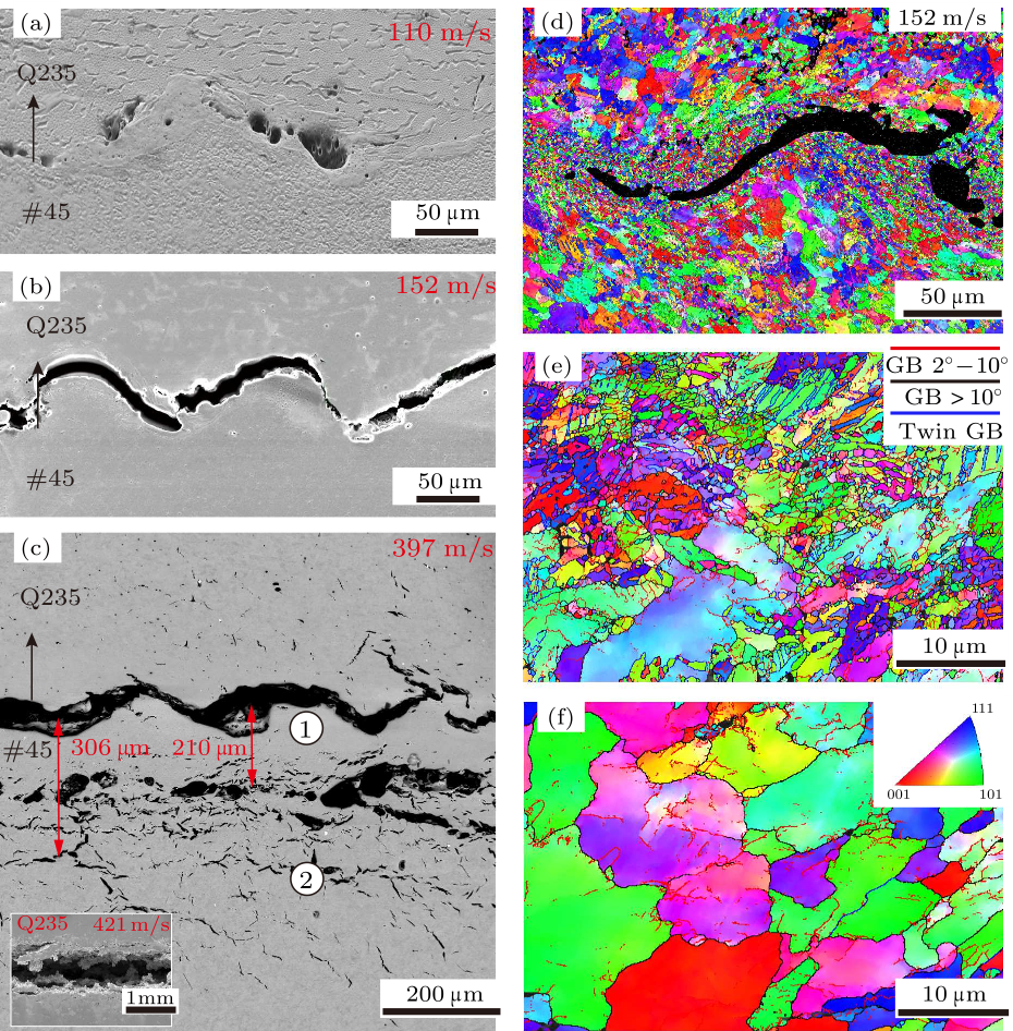 cpl-35-1-018101-fig5.png