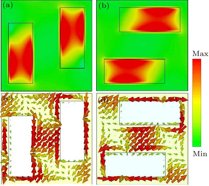 cpl-35-10-104204-fig3.png