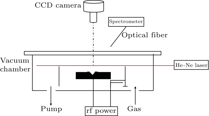 Pylon Ccd cpl-35-12-125201-fig1.png