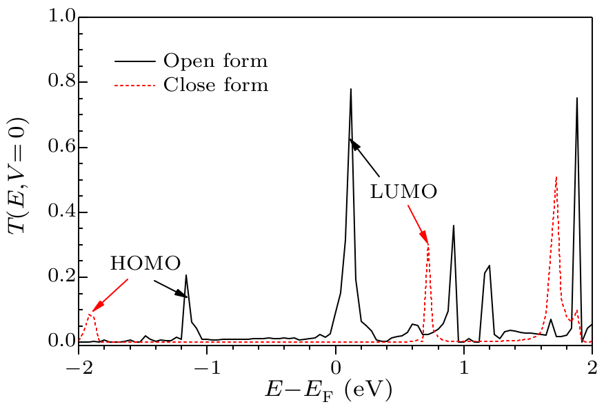 cpl-35-4-048501-fig5.png