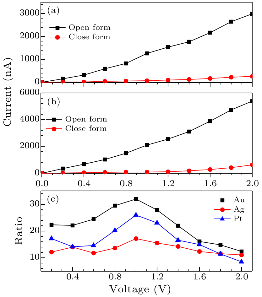 cpl-35-4-048501-fig7.png