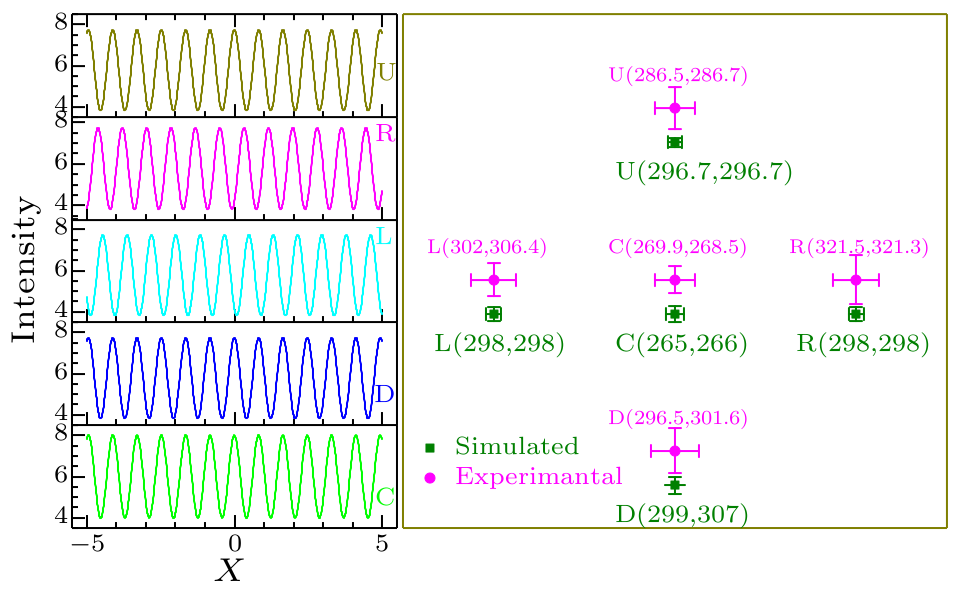 cpl-35-5-054207-fig8.png