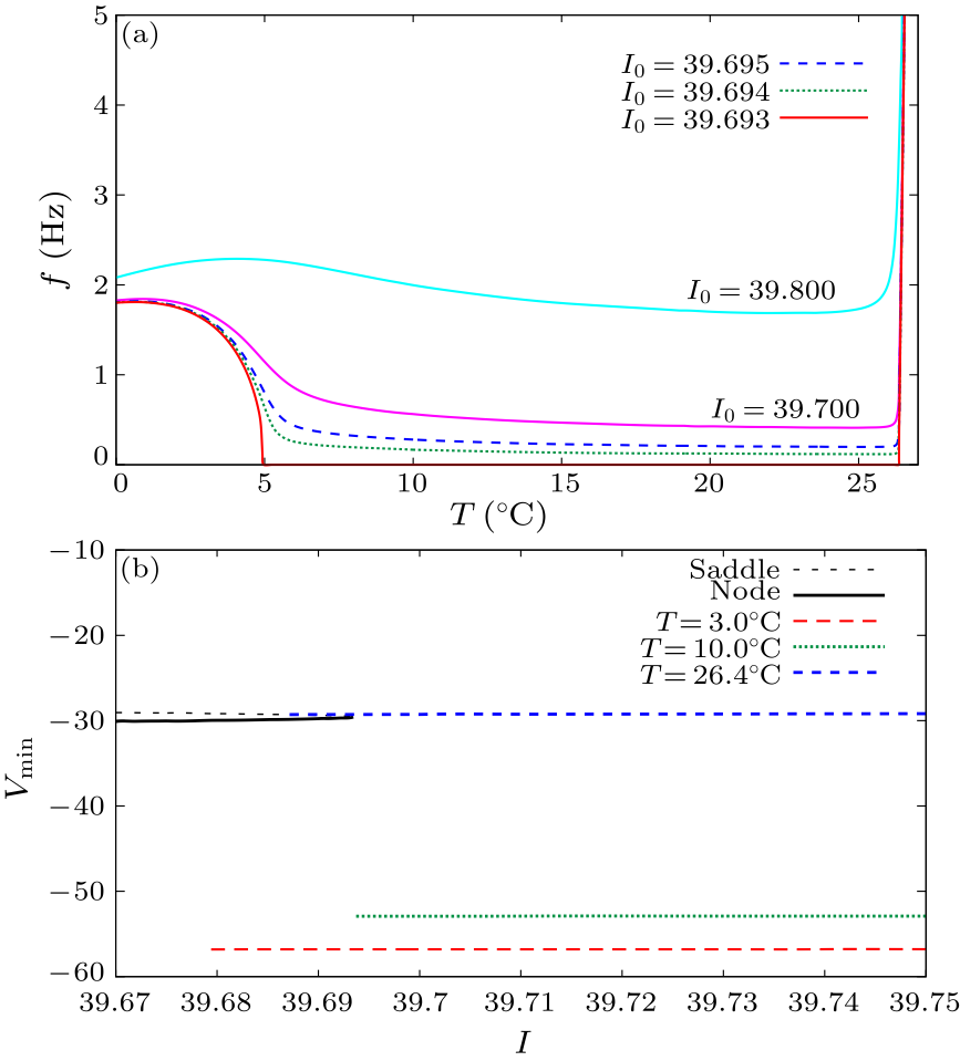 cpl-35-5-058702-fig1.png